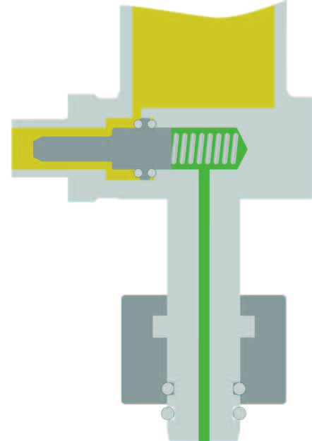 Graphic Monitor test mode: Function of the test valve for periodically checking the switching points of the density monitor