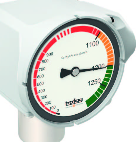 Trafag gas density monitor 8719