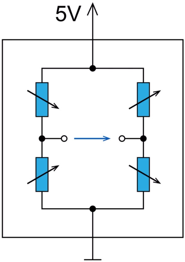 Schematic diagram of the Wheatstone bridge with its four resistors