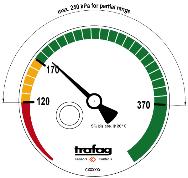 Display graphic: Generation 87x9 with partial range indicator