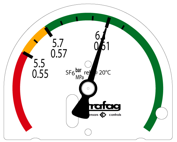 Display graphic: Generation 87x6 with operating range indicator