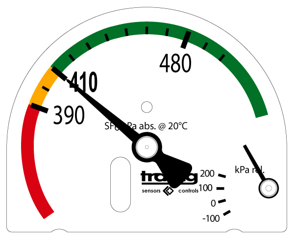 Display graphic: Generation 87x6 with operating range and low pressure display
