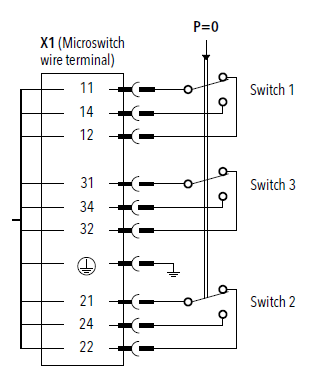 X1 (Microswitch wire terminal) with three switches